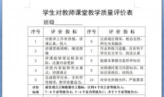 教师课堂教学评价